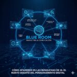 cómo aparecer en las búsquedas de ia el nuevo desafío del posicionamiento digital10.jpg